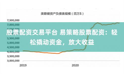 股票配资交易平台 易策略股票配资：轻松撬动资金，放大收益