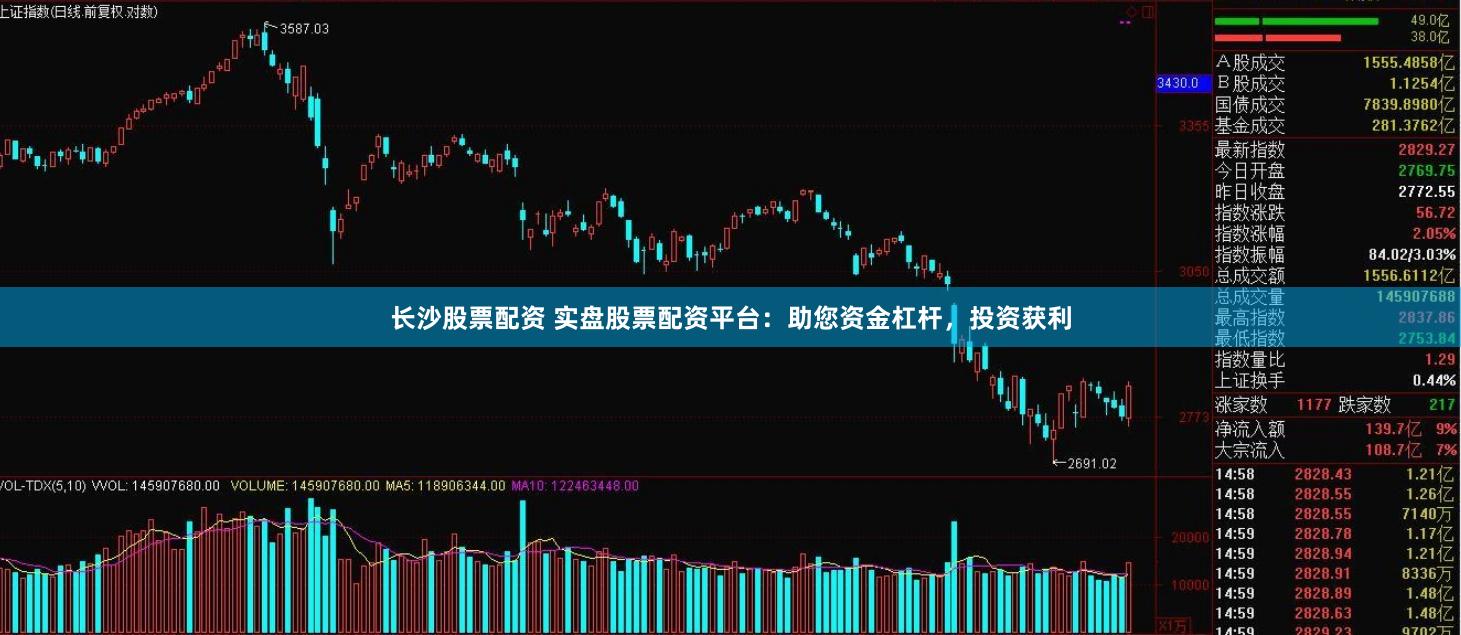 长沙股票配资 实盘股票配资平台：助您资金杠杆，投资获利