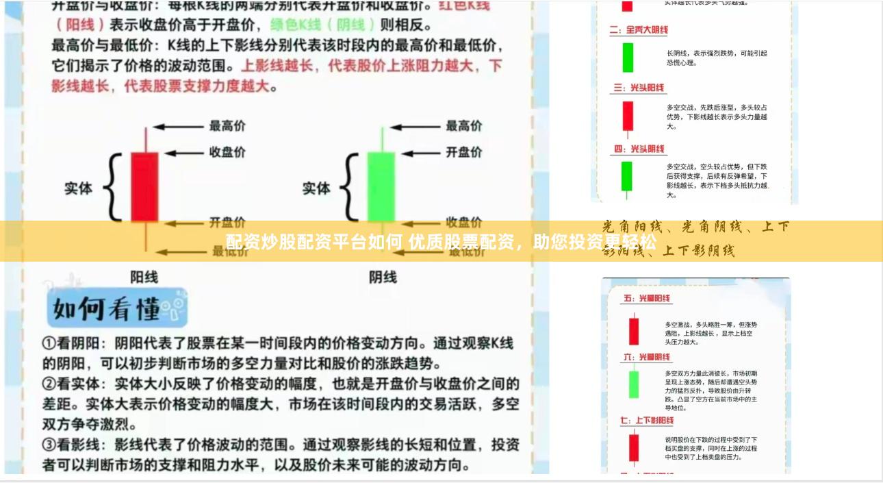 配资炒股配资平台如何 优质股票配资，助您投资更轻松