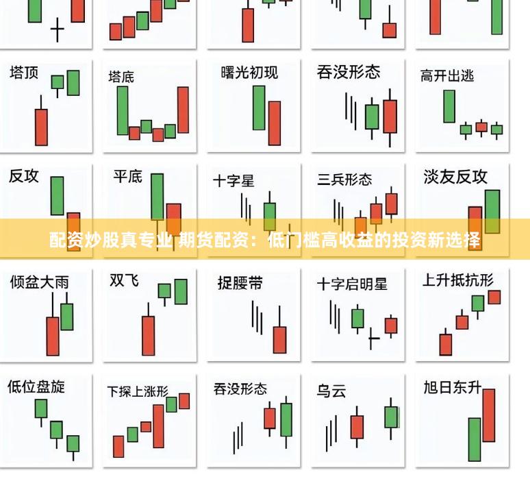配资炒股真专业 期货配资：低门槛高收益的投资新选择