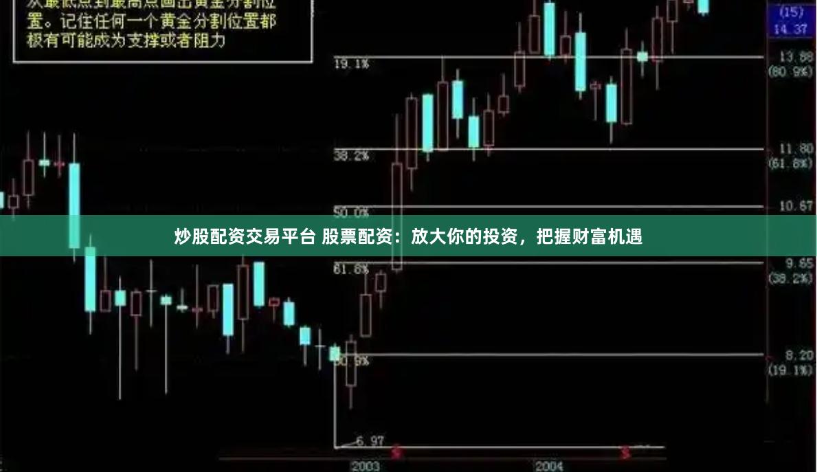 炒股配资交易平台 股票配资：放大你的投资，把握财富机遇