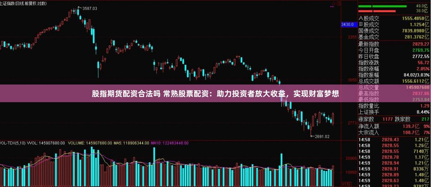 股指期货配资合法吗 常熟股票配资：助力投资者放大收益，实现财富梦想