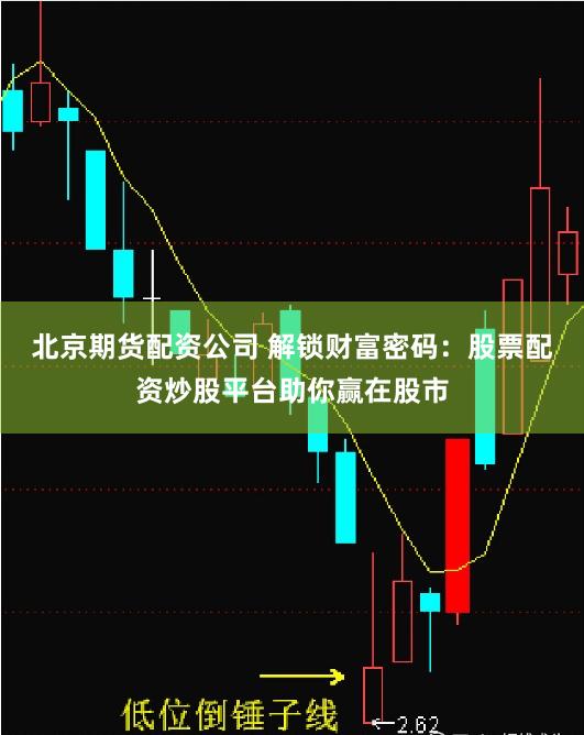 北京期货配资公司 解锁财富密码：股票配资炒股平台助你赢在股市