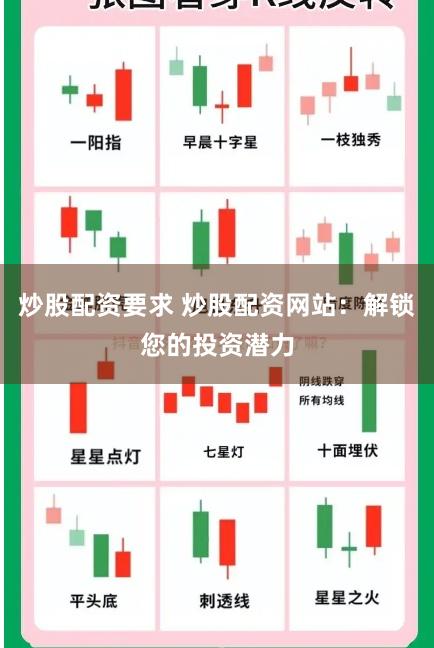 炒股配资要求 炒股配资网站：解锁您的投资潜力